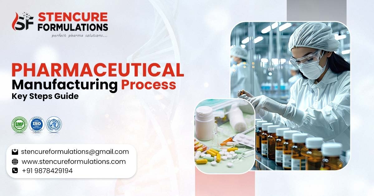 Pharmaceutical Manufacturing Process